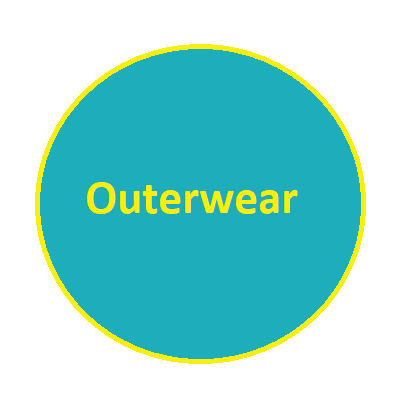 Outerwear