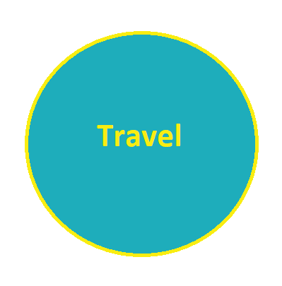Travel